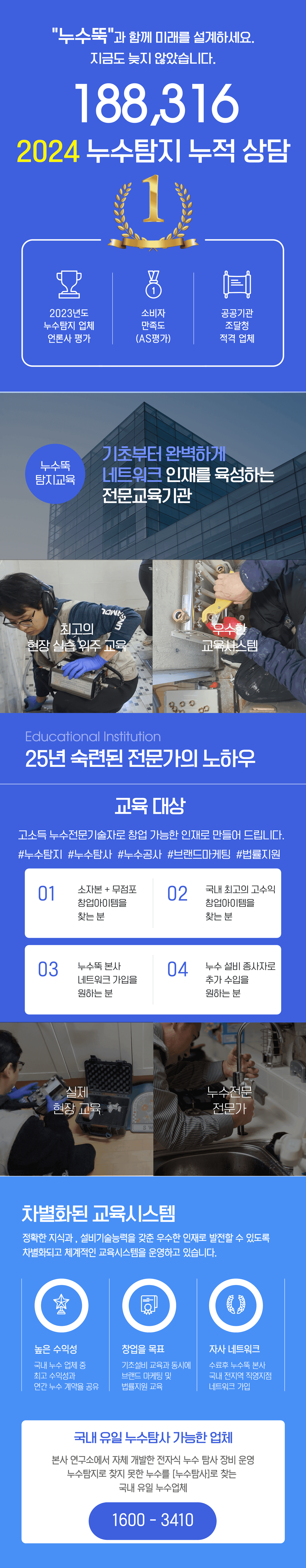 탐지교육