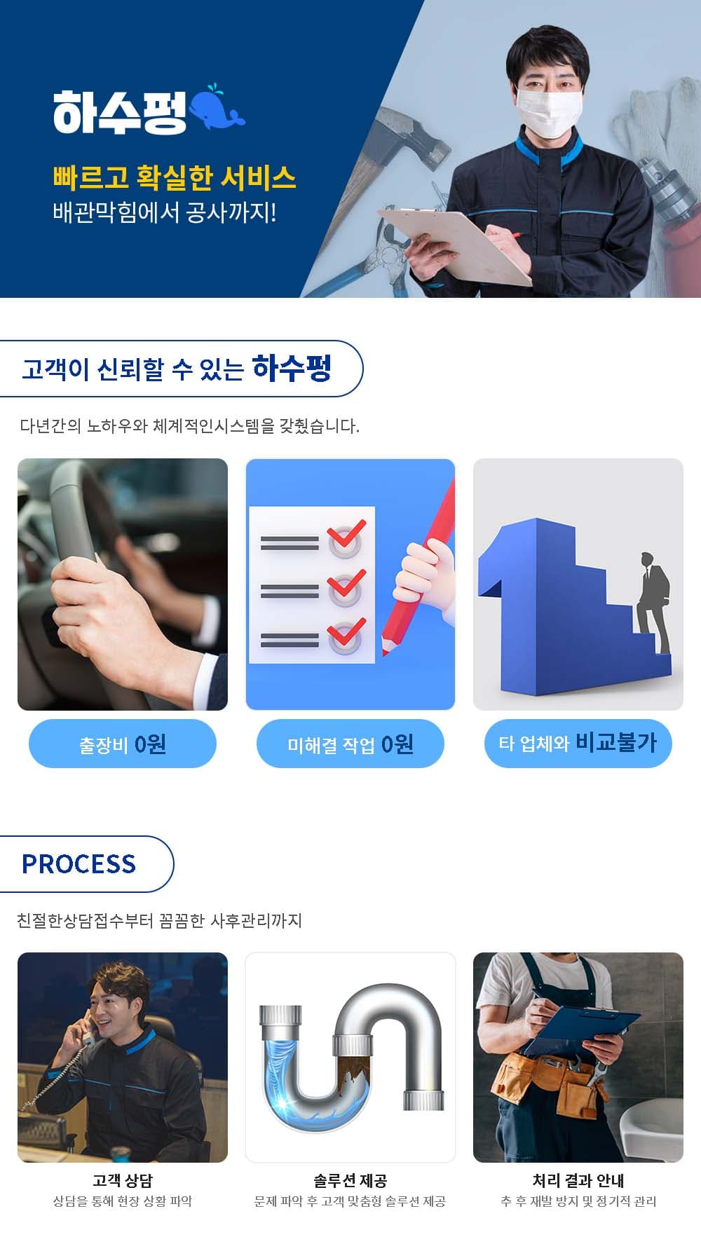 하수펑